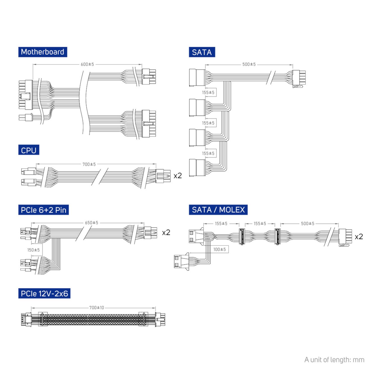 FSP VITA GM 1000W Gold Power Supply – ATX 3.1, PCIe 5.1, 80 Plus Gold