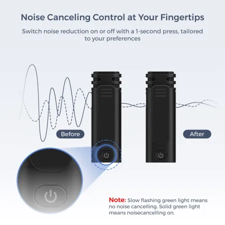 NearStream AWM10T Mini Wireless Microphones