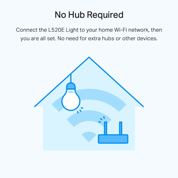 Tapo Smart Wi-Fi Light Bulb, Daylight & Dimmable
