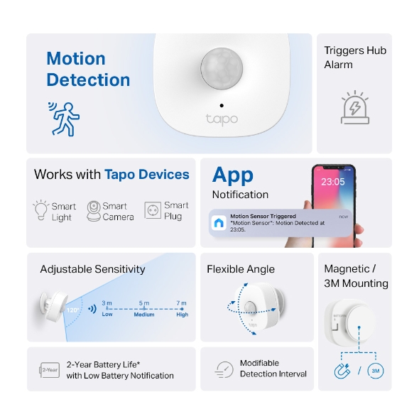 Smart Motion Sensor