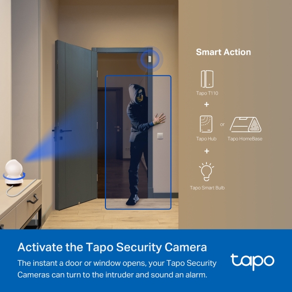 Smart Contact Sensor