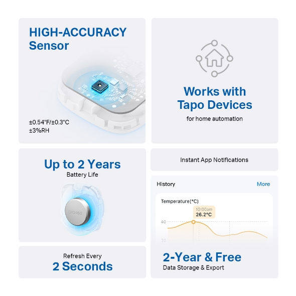 Smart Temperature & Humidity Sensor