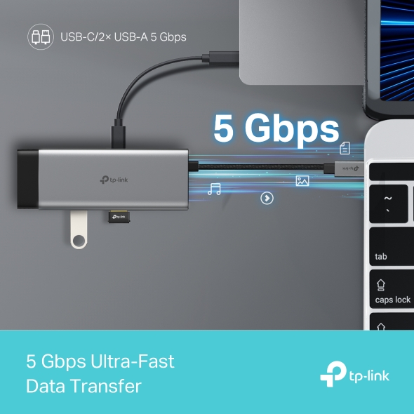 USB Type-C 5-in-1 Hub