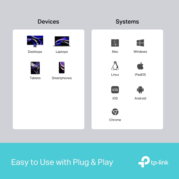 USB Type-C 5-in-1 Hub