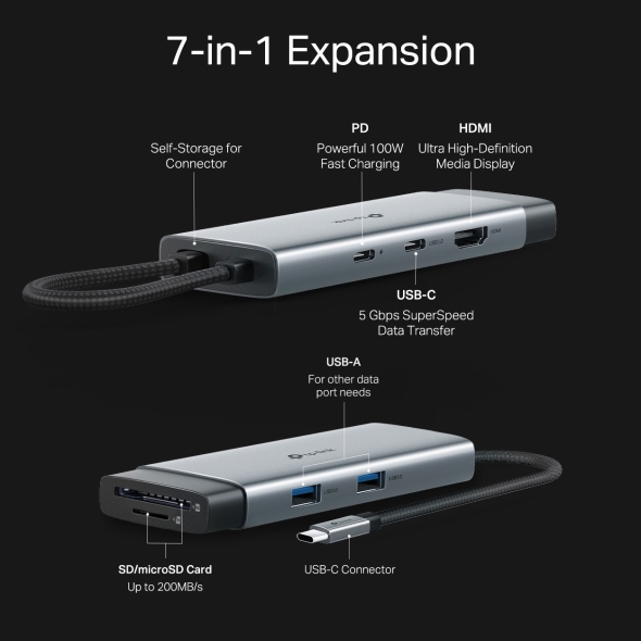 USB Type-C 7-in-1 Hub